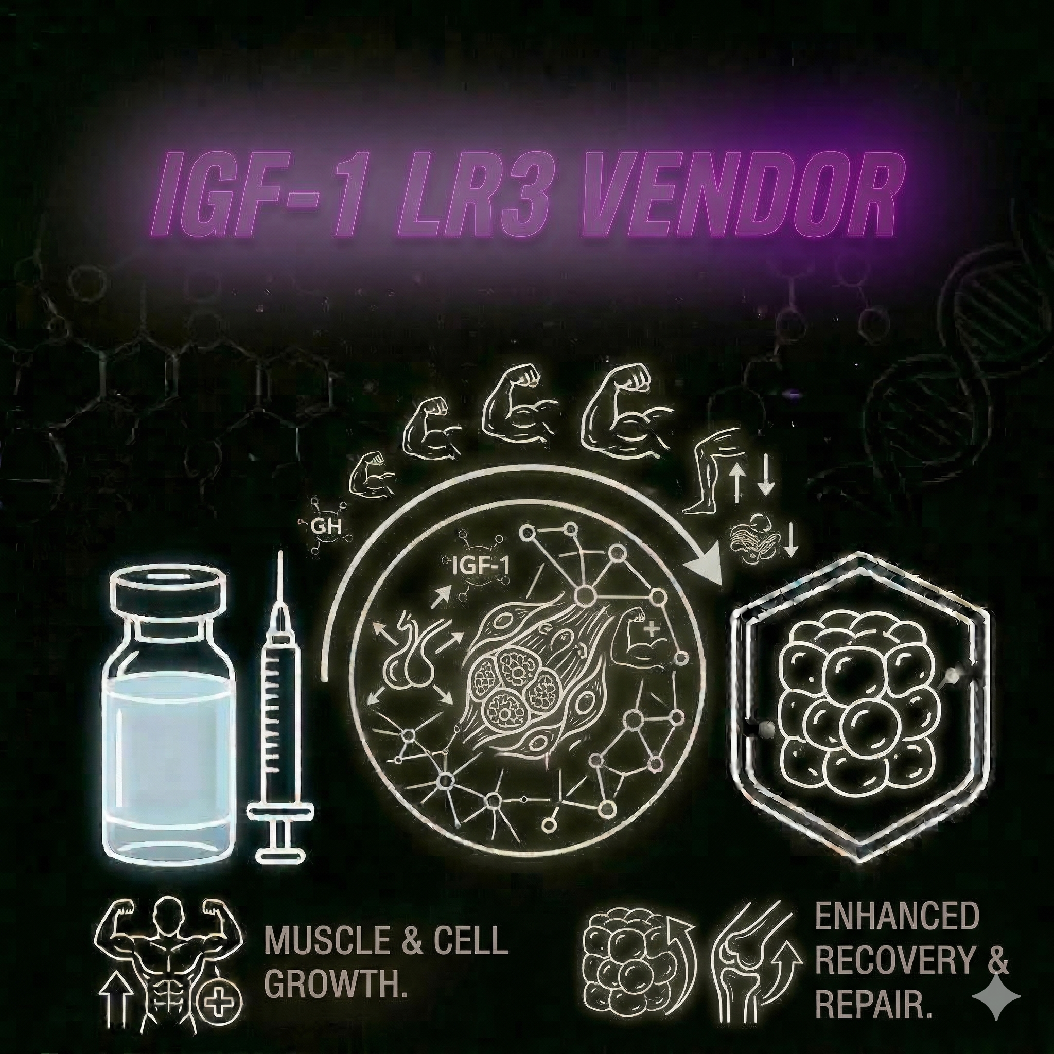 IGF-1 LR3 Vendor